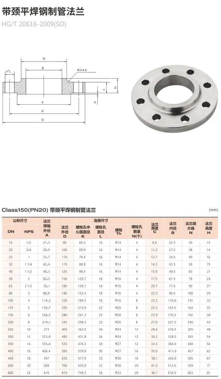 304 Stainless Steel Flanges